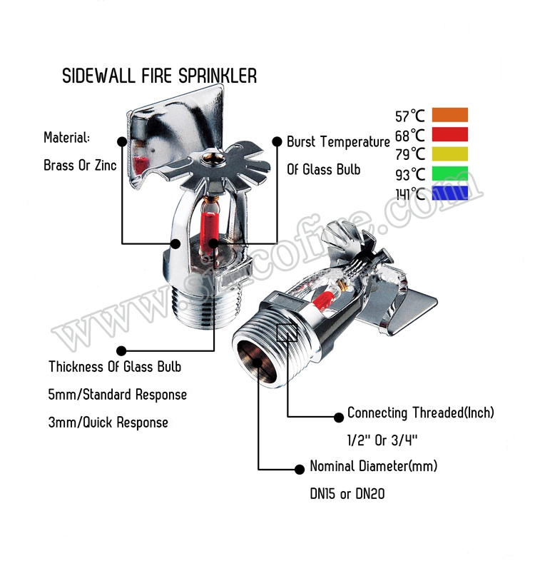 Zstz-15 68 Degree Fire Sprinkler Head for Fire Extinguishing System Protection
