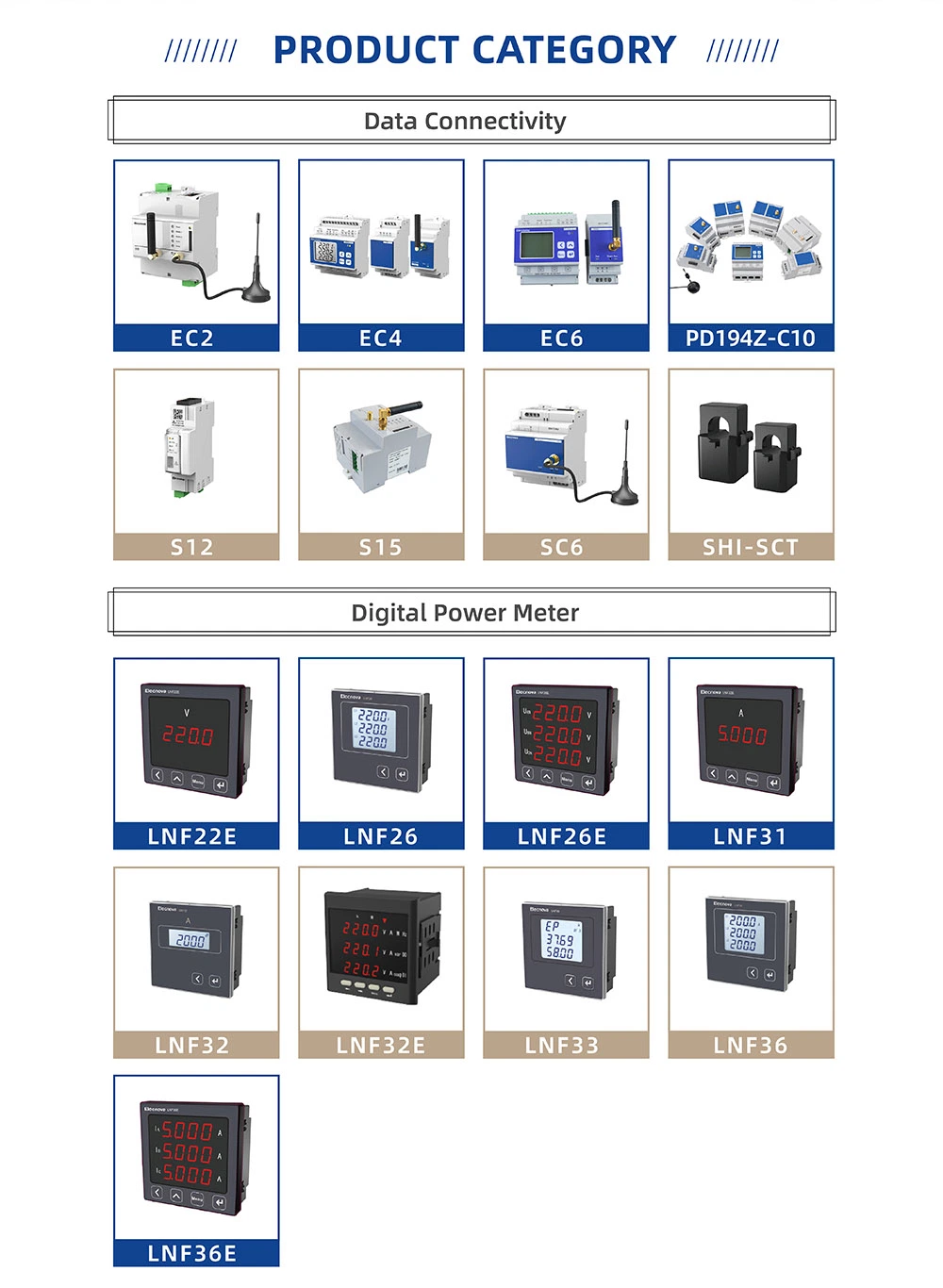 Elecnova Industrial Device Wdh-31-580 Ralay Raplace 21 Protection Modes Industrial Torque Motor Controller